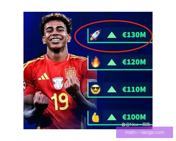 2024欧洲杯最佳阵容揭晓西班牙球员独占五席引关注