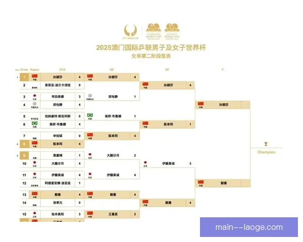 从世界杯赛程看时间管理能力对团队成败的决定性意义与执行效率提升 从世界杯赛程看时间管理能力对团队成败的决定性意义与执行效率提升