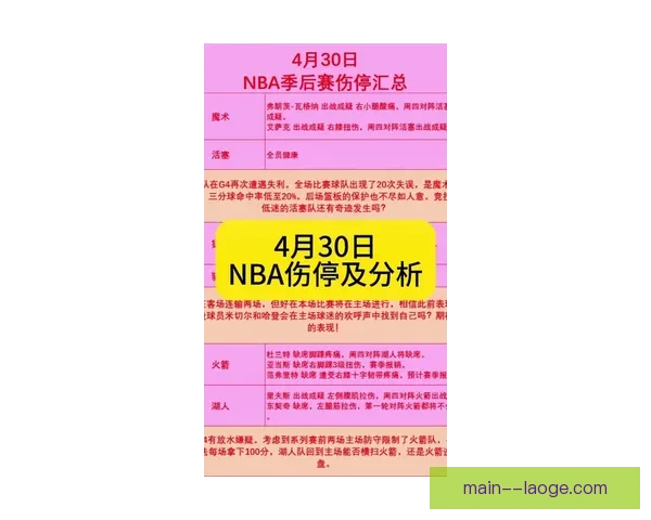 国家队最新伤停名单公布多名核心球员缺阵或将深刻影响比赛走势 国家队最新伤停名单公布多名核心球员缺阵或将深刻影响比赛走势